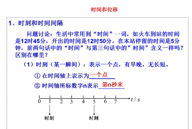 时间的表示方法有哪两种英语