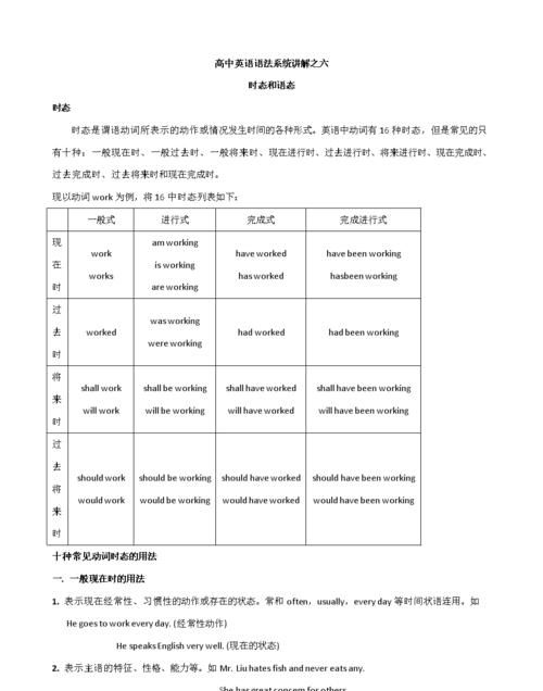 英语主句和从句在时态方面的逻辑关联特点是什么