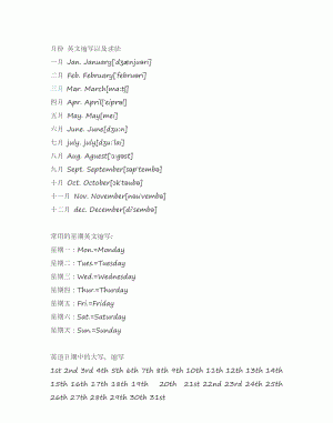 1-12月的英文缩写以及读法