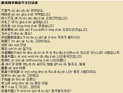 英语日常用语300以及翻译