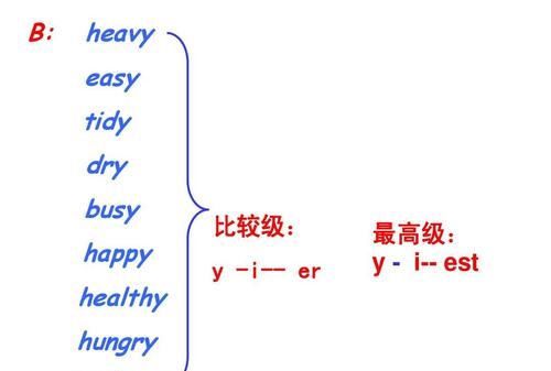 生气的比较级