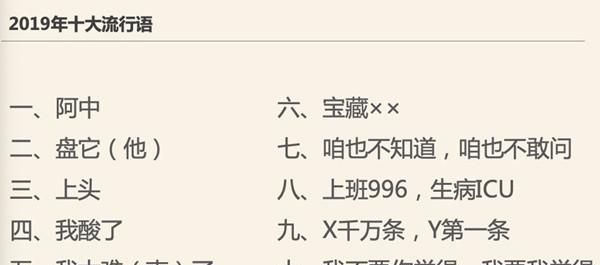 你在日常生活中还使用过哪些流行语请将这些流行语和它们的含义-并写在下面