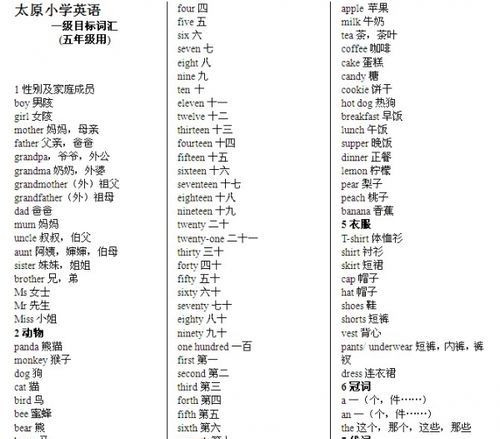 日常生活中常用的1000个英语单词