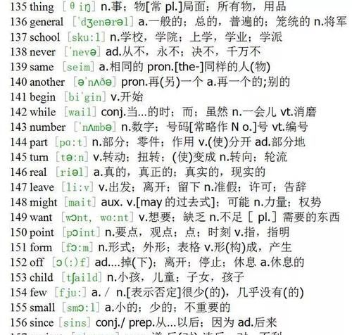 英语常用单词是多少个