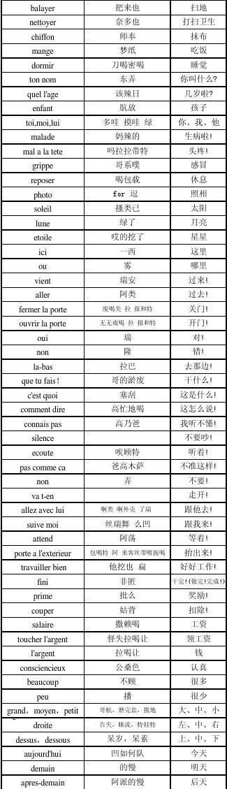 美度手表don是星期几