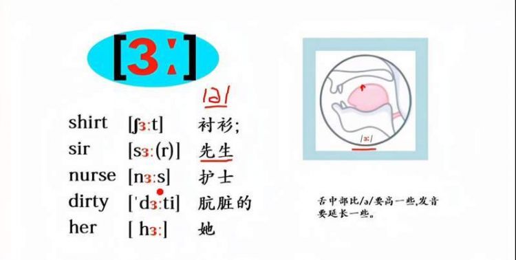 "是"这个字的标准读音是什么意思