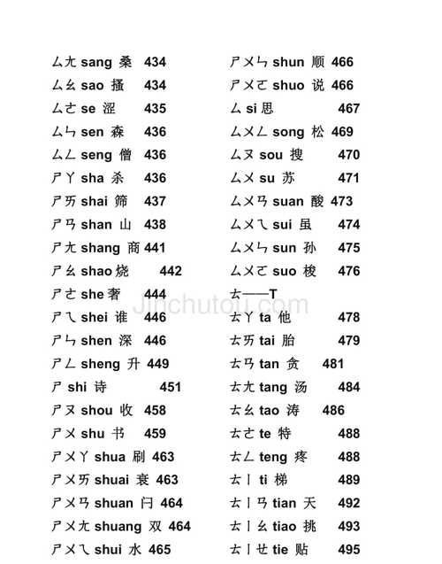 注音是什么意思