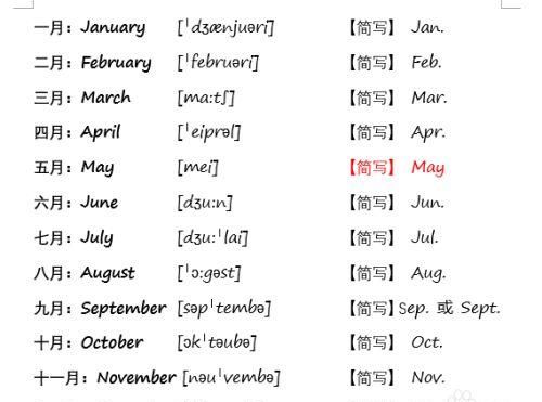 六月用英文怎么读音