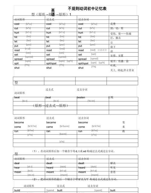 过去式和过去分词的变化规则表