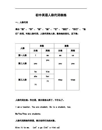 活动用英文怎么说