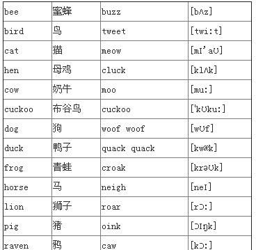 水中动物有哪些名称