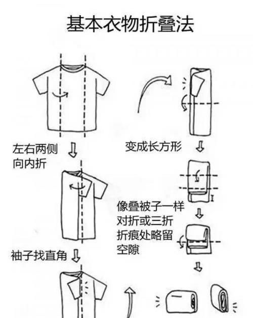 买衣服怎么叠衣服