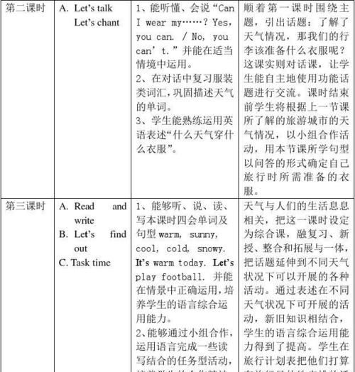 外研版小学四年级英语下册教案(全册)