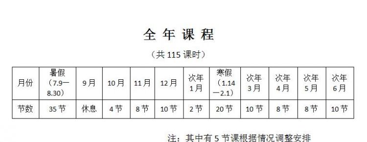 如何制作教学微课视频?