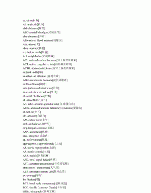 有特殊意义的英文缩写字母