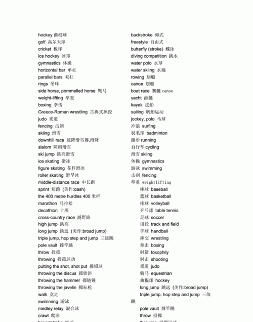 关于运动的名词有哪些