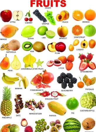 水果分为几大类