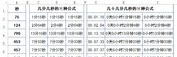 时分秒用字母怎么表示