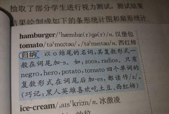 汉堡包的英文怎么读hamburger