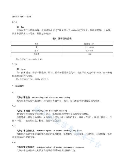 气象术语英语缩写解释大全