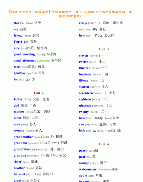 英语外来词汇有哪些