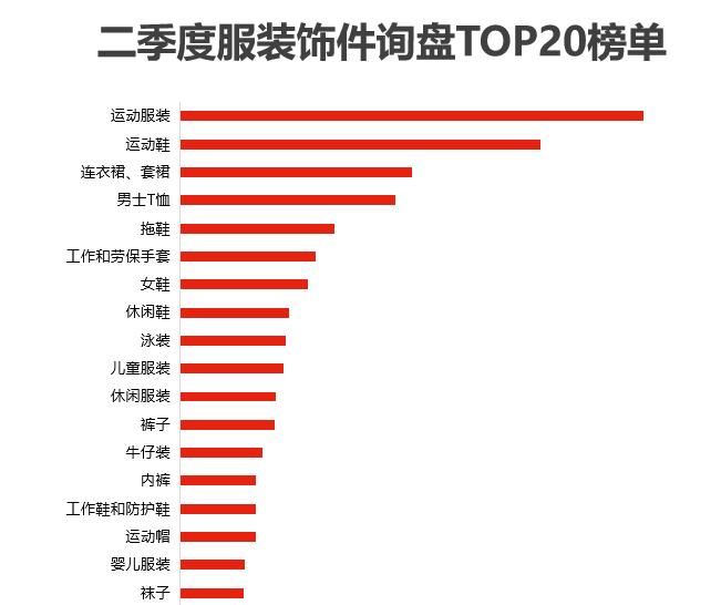 calvin klein品牌定位