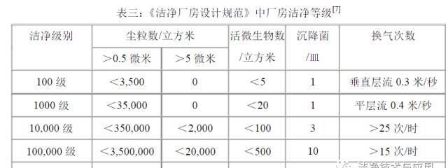 营销渠道英文参考文献