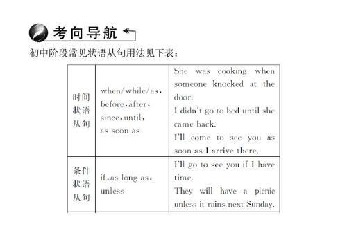 if引导的条件状语从句作文 60~80字