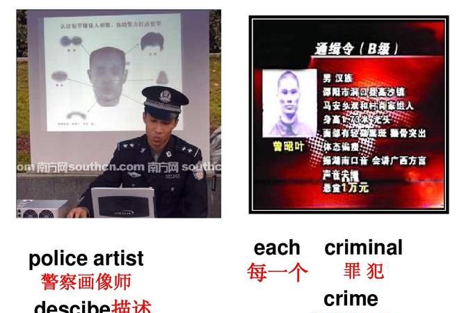 关于介绍或谈论“police”的英语短文最好加翻译