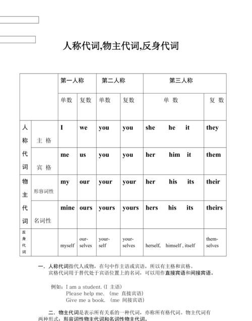 物主代词表格、分为单数和双数、单数里的物主代词和人称代词有哪些、双数里也有哪些