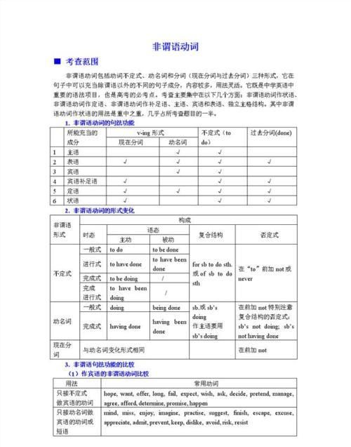 独立主格的语法知识点