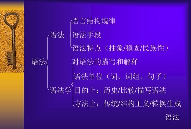 现代汉语中有趣的语言现象论文