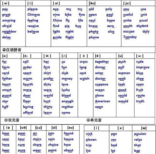 meet和bee的读音相同吗