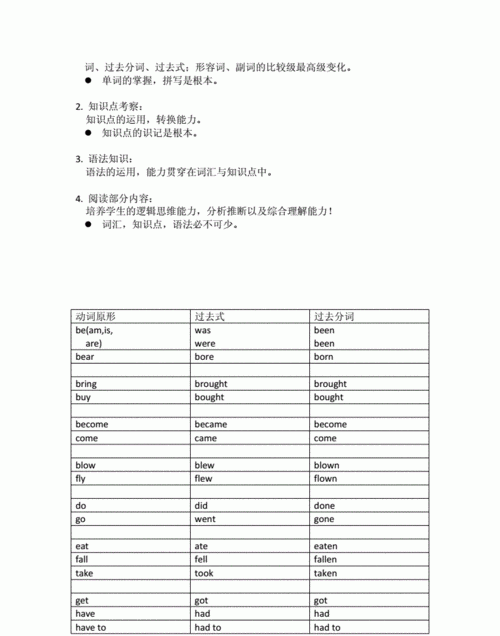 动词现在分词的变化规律顺口溜