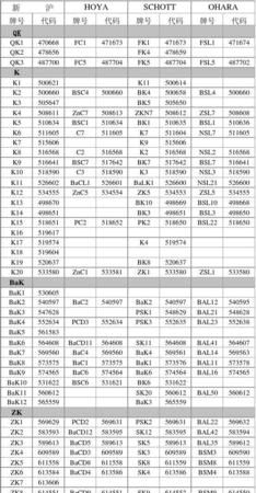 玻璃钢是什么材料合成的