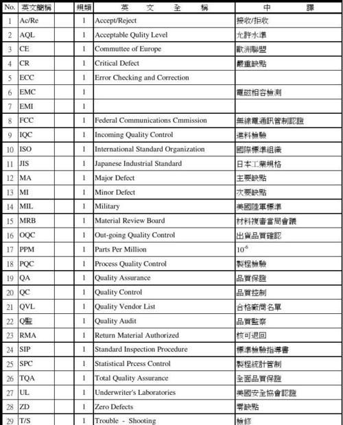 注塑模具的结构组成