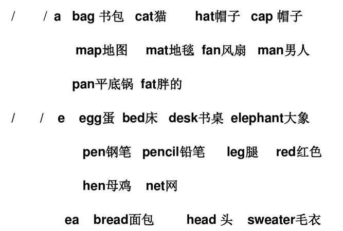 高矮胖瘦的英语单词怎么写