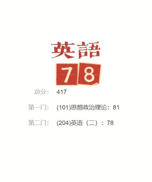 第22用英语怎么写