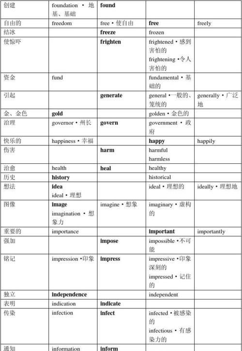 如何区分汉语中的动词和介词