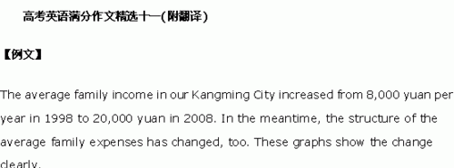 有些地方甚至达到了50%英语