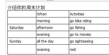 我的周末计划英语作文6年级