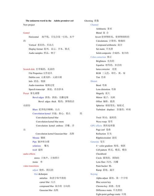 语言学术语大全专业英语词汇表