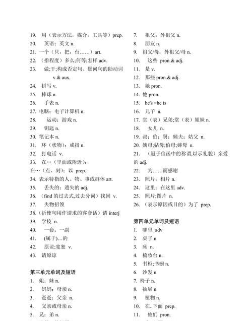 50个超级简单的英语单词加中文翻译