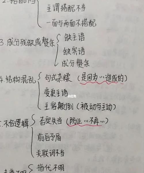 趣味病句修改课件