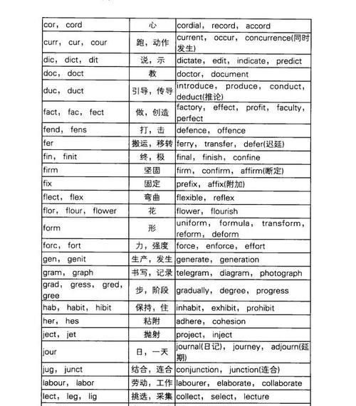 常见饮料英语单词大全100个