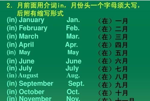 英语中月份和日期怎么表示