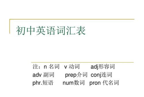 英语介词和副词有哪些