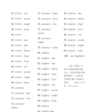 5点30分的英语单词怎么写