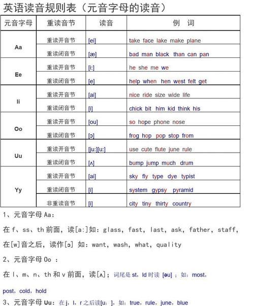 C语言怎么表示三位数