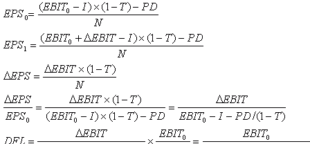 经营杠杆系数英文字母的意思